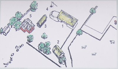 Музей Виймси на открытом воздухе