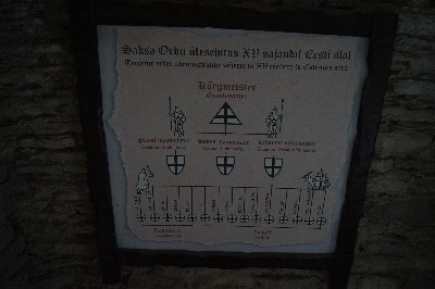 Замок (городище) Раквере