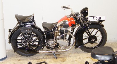 Рижский Моторный музей